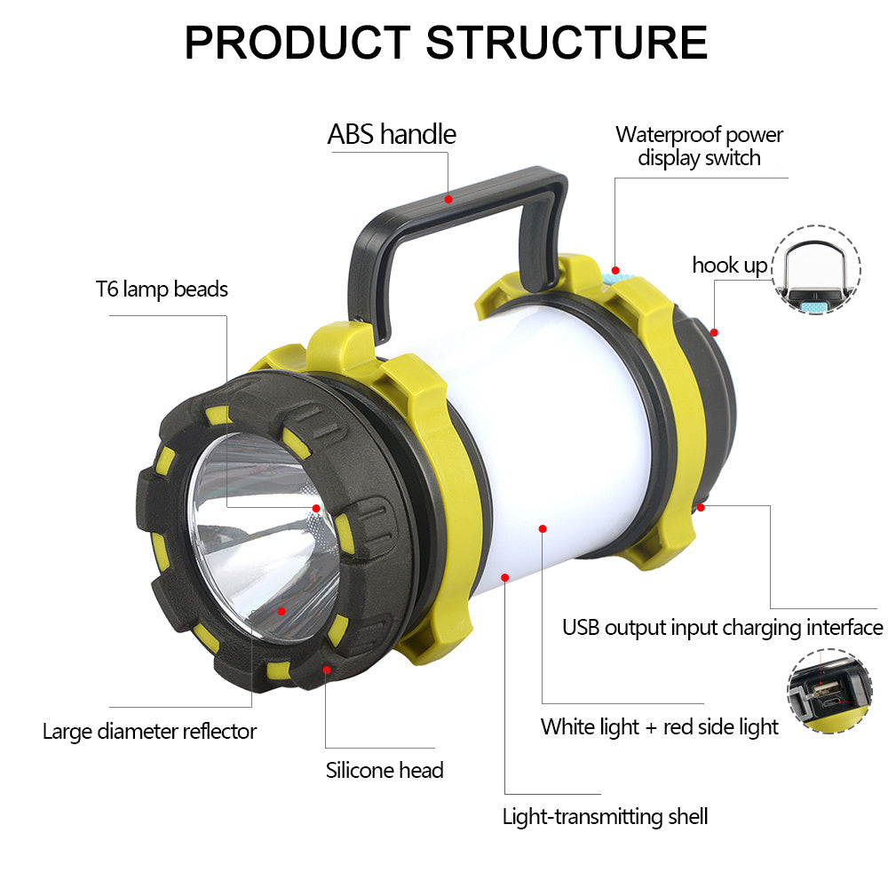 Perfect Camping Light